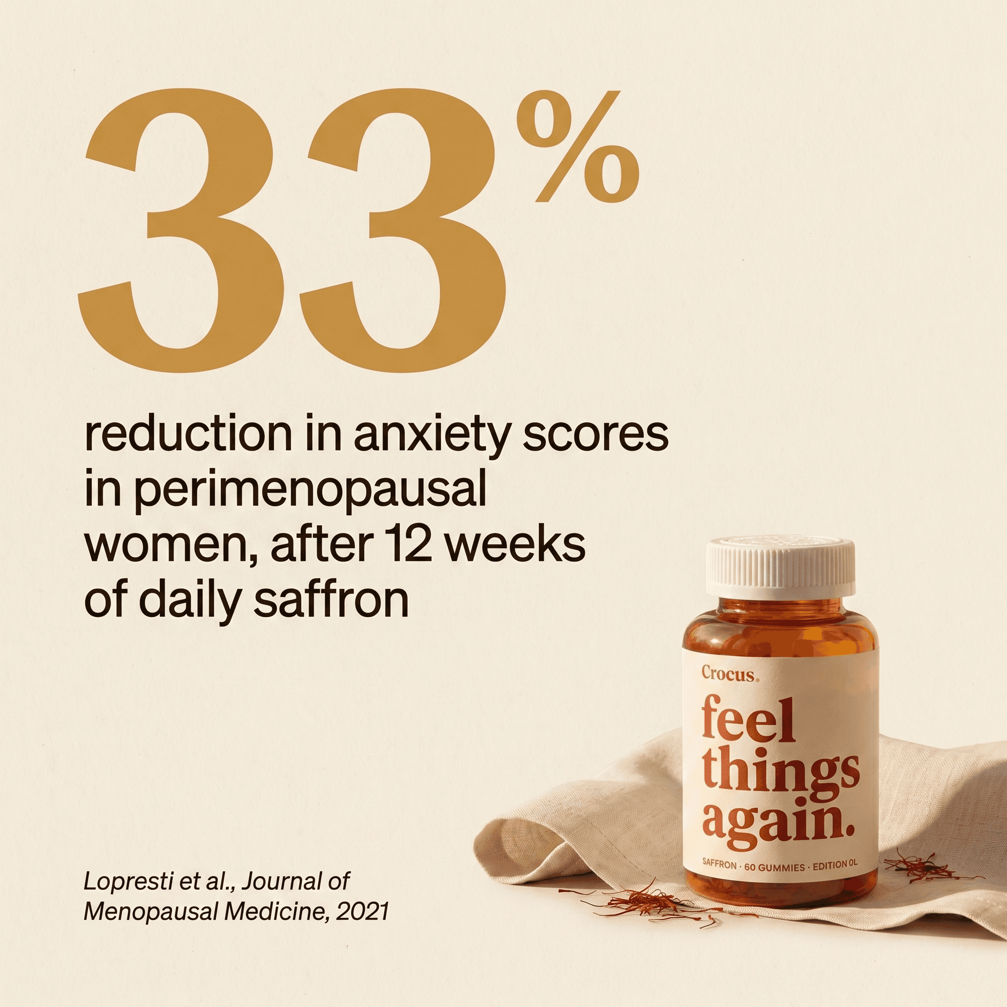 33 percent reduction in anxiety scores — Lopresti et al., Journal of Menopausal Medicine, 2021